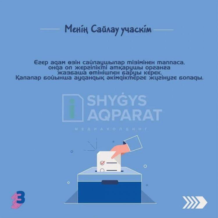 Менің сайлау учаскім